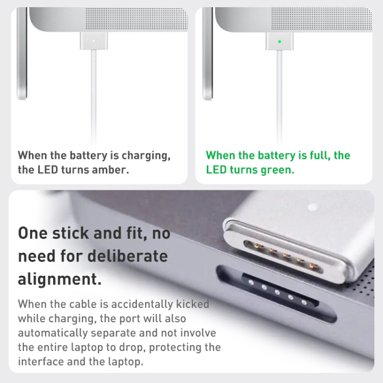 A2363 USB-C / Type-C to Magsafe 3 Fast Charging Data Cable, Length: 2m - 图片 4
