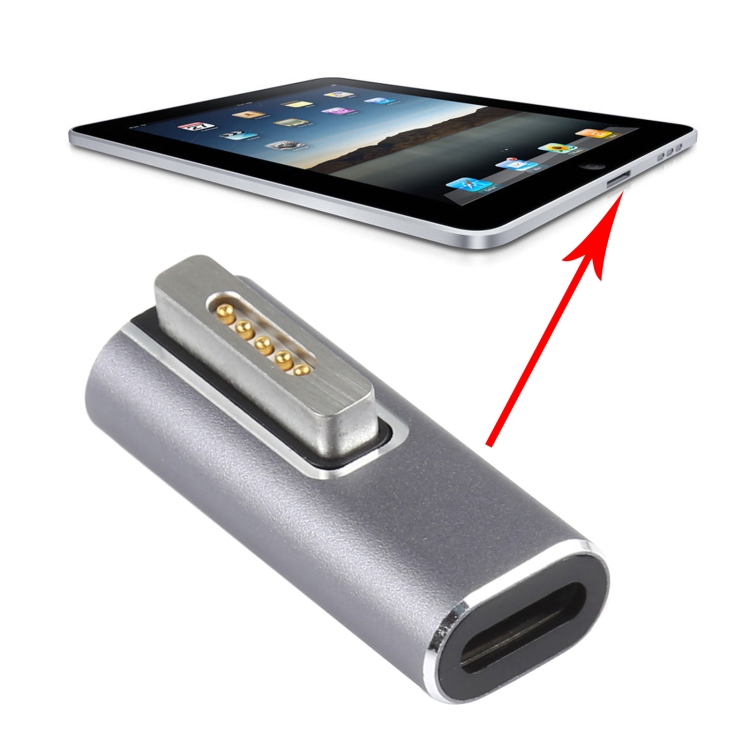 USB-C / Type-C to Magsafe 2 PD Fast Charge Adapter - 图片 6