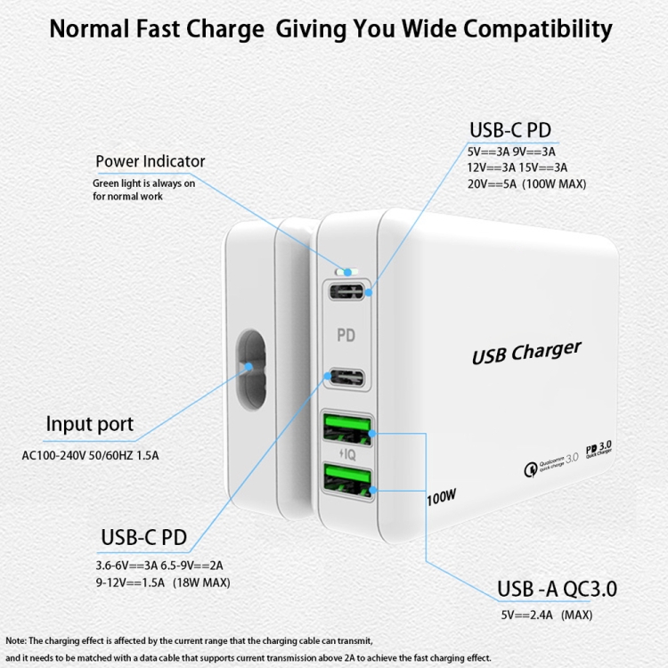 PD100W-A9 PD100W Dual Dort USB-C / Type-C + Dual USB Charger with 5A USB-C / Type-C to USB-C / Type-C Fast Charging Cable for Apple MacBook Series - 图片 5