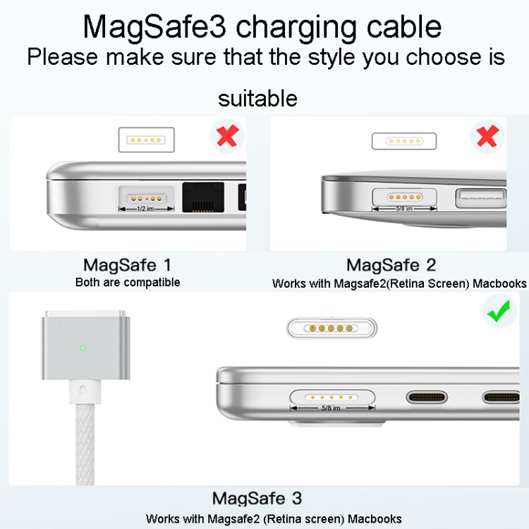 For Macbook Air/Pro Series Type-C To Magsafe 3 Braided Magnetic Cable - 图片 4