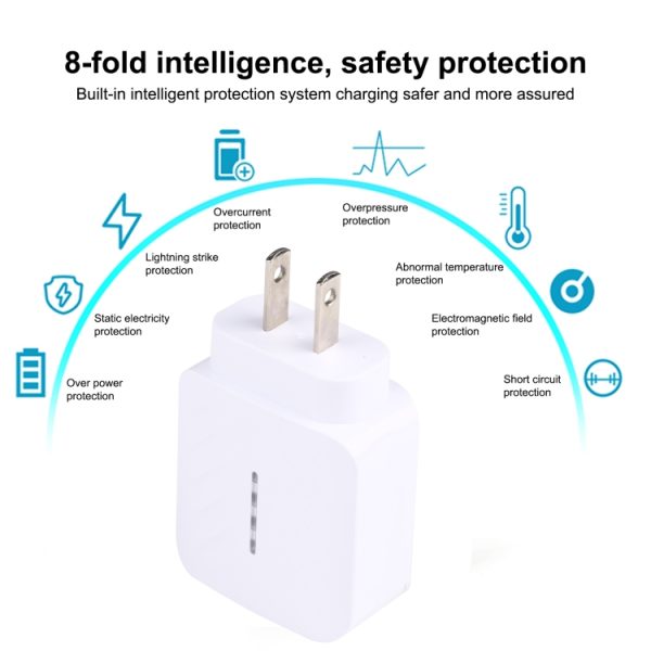 EDA001642801_2.jpg LZ-822A+C PD 20W USB-C / Type-C + QC 3.0 USB Fast Travel Charger,, US Plug, EU Plug