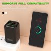 EDA0066432_B3.jpg 150W 4 x USB + 2 x USB-C / Type-C Multi-port Fast Charger, EU Plug, US Plug, UK Plug, AU Plug