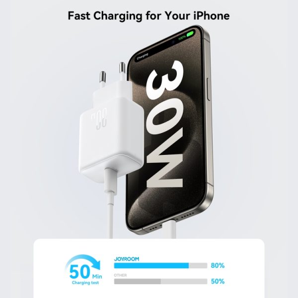 EDA006934901A_1.jpg JOYROOM JR-TCF24 30W USB-C / Type-C Fast Charger with Cable Set, EU Plug