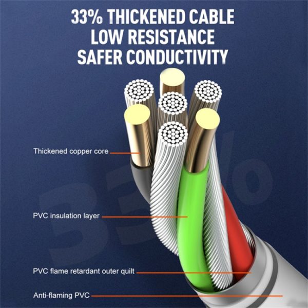 EDA0069506_B10.jpg LDNIO A4610C PD65W Dual USB-C / Type-C + Dual USB Fast Charger, Cable Length: 1.5m, EU Plug·, A4610C (UK Plug), US Plug