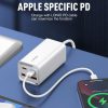 EDA0069506_B4.jpg LDNIO A4610C PD65W Dual USB-C / Type-C + Dual USB Fast Charger, Cable Length: 1.5m, EU Plug·, A4610C (UK Plug), US Plug