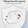 EDA0069513_B7.jpg LDNIO Q229 QC3.0 / PD20W USB + Type-C Fast Charger with 1m Type-C to Type-C Cable, EU Plug, UK Plug, US Plug