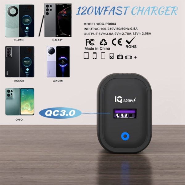 EDA0071129_B2.jpg 120W USB Fast Charger, US Plug, EU Plug, UK Plug