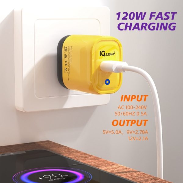 EDA0071129_B3.jpg 120W USB Fast Charger, US Plug, EU Plug, UK Plug