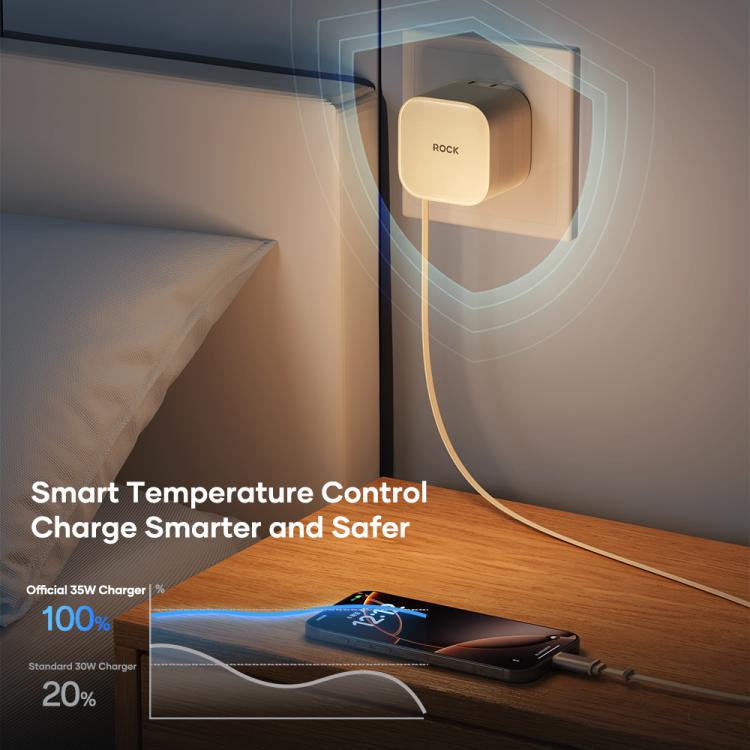 ROCK T90 PD35W Type-C Single Port GaN Wall Charger with Type-C Retractable Cable, UK Plug, EU Plug 9 ROCK T90 PD35W Type-C Single Port GaN Wall Charger with Type-C Retractable Cable, UK Plug, EU Plug - Image 9