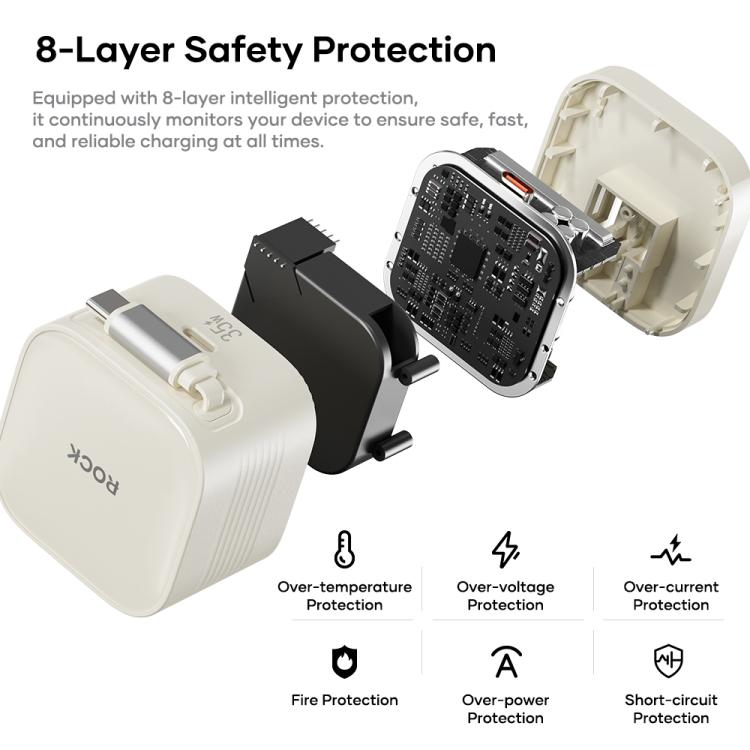 ROCK T90 PD35W Type-C Single Port GaN Wall Charger with Type-C Retractable Cable, UK Plug, EU Plug 10 ROCK T90 PD35W Type-C Single Port GaN Wall Charger with Type-C Retractable Cable, UK Plug, EU Plug - Image 10