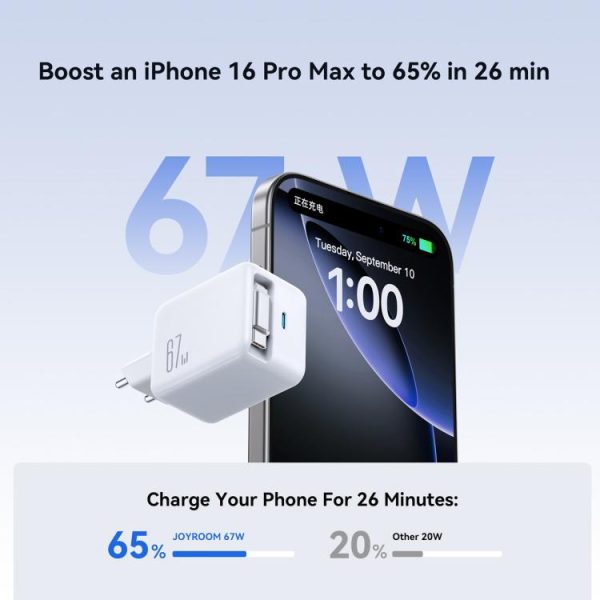 EDA008267201A_3.jpg JOYROOM JR-TCL06 67W USB-C / Type-C Port GaN Fast Charger with Retractable Cable, EU Plug, UK Plug