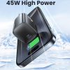 EDA008492901A_4.jpg USAMS CC323 T66 45W USB-C / Type-C GaN Fast Charger, EU Plug, CC323