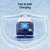 EDA008818701A_6.jpg USAMS CC226 T65 PD20W USB-C / Type-C Single Port Fast Charger, EU Plug, CC226