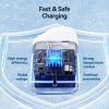 EDA008818901A_5.jpg USAMS CC227 T65 PD20W USB-C / Type-C Single Port Fast Charger, UK Plug, CC227