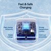 USAMS CC228 T65 PD20W USB-C / Type-C Single Port Fast Charger, US Plug, CC228