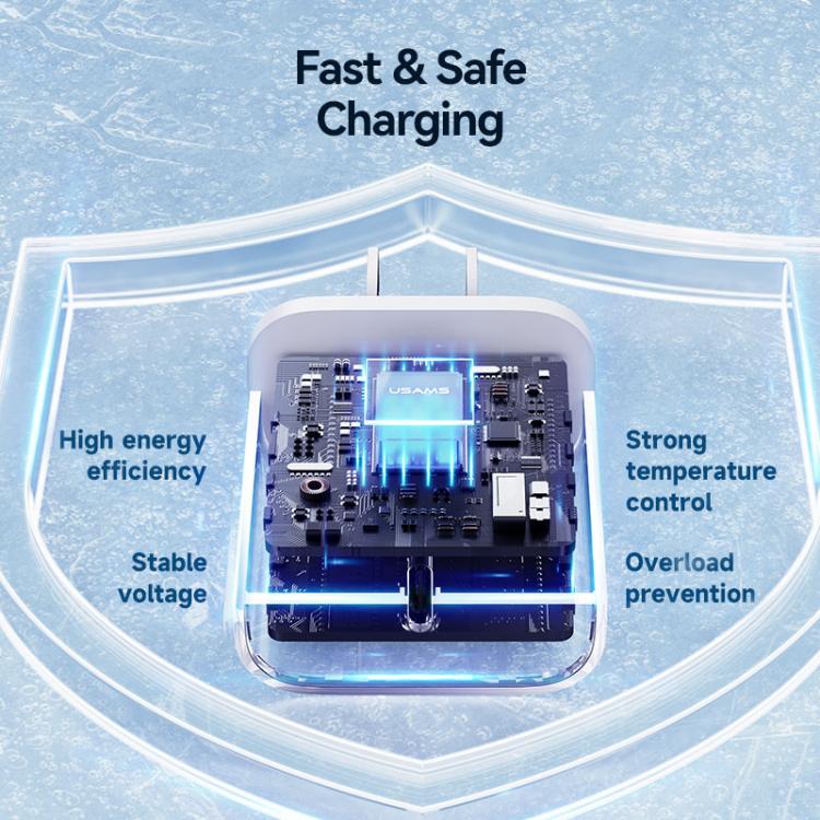 USAMS CC228 T65 PD20W USB-C / Type-C Single Port Fast Charger, US Plug, CC228 6 USAMS CC228 T65 PD20W USB-C / Type-C Single Port Fast Charger, US Plug, CC228 - Image 6
