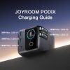 EDA0088774_B1.jpg JOYROOM JR-TRD01 PODIX 140W 5-Port Desktop GaN Charger, US Plug, EU Plug, UK Plug