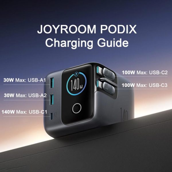 EDA0088774_B1.jpg JOYROOM JR-TRD01 PODIX 140W 5-Port Desktop GaN Charger, US Plug, EU Plug, UK Plug