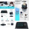 EDA0088774_B2.jpg JOYROOM JR-TRD01 PODIX 140W 5-Port Desktop GaN Charger, US Plug, EU Plug, UK Plug