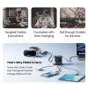EDA0088774_B3.jpg JOYROOM JR-TRD01 PODIX 140W 5-Port Desktop GaN Charger, US Plug, EU Plug, UK Plug