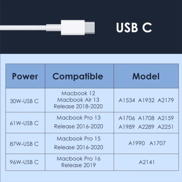 LA3007_6.jpg For iPhone, Galaxy, Huawei, Xiaomi, LG, HTC and Other Smart Phones, Rechargeable Devices, EU Plug, LA3007, LA3007A, LA3007B, LA3007C