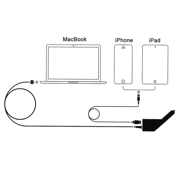 MBC1384W_5.jpg 85W 20V 4.25A 5 Pin T Style MagSafe 2 Car Charger with 1 USB Port for Apple Macbook A1398 / A1424 / MC975 / MC976 / ME664 / ME665, Length: 1.7m, 85W 20V 4.25A