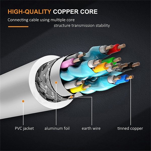MBC6608J_3.jpg USB-C / Type-C 3.1 Male to DP Female HD Converter, Length: 12cm