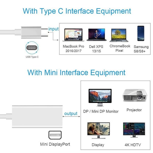 MBC7815S_6.jpg USB-C / Type-C 3.1 Male to Mini DP Female HD Converter, Length: 12cm, Silver, Gold