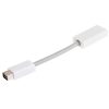S-MAC-0214_2.jpg Mini DVI TO HDMI 19Pin Female Adapter for Macbook Pro(White)