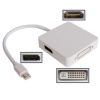 S-MAC-0224_1.jpg Mini DisplayPort to DVI, DisplayPort, HDMI Port for Apple(White)