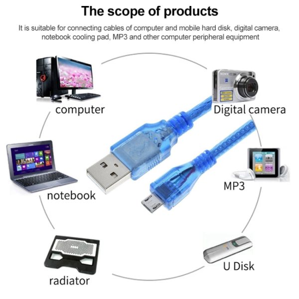 S-PC-1332_4.jpg USB 2.0 to Micro USB Male Adapter Cable, Length: 30cm(Blue)