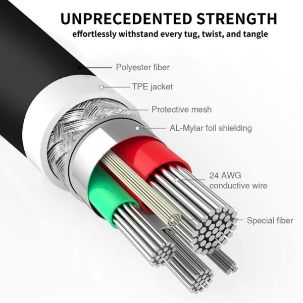 S-SCS-0890B_4.jpg Micro USB to USB Data Sync Charger Cable for Galaxy S6 / S5 / HTC / LG / Sony / Nokia, Length: 1m