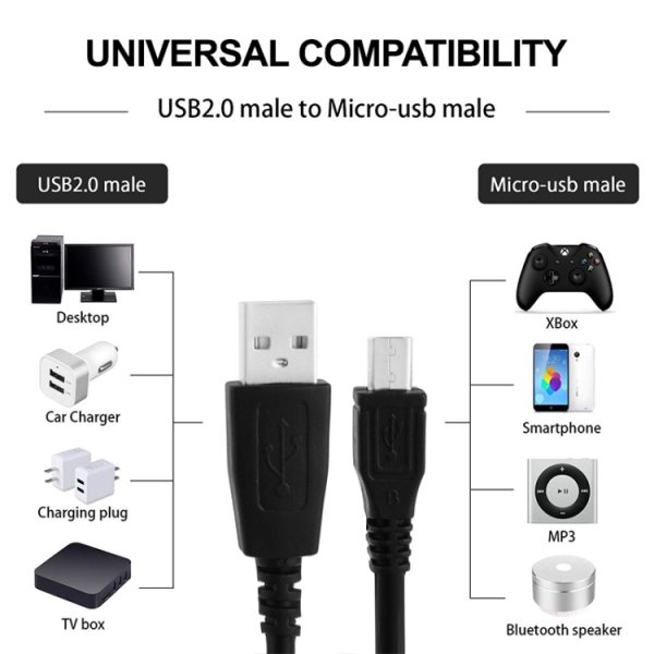 S-SCS-0890B_5.jpg Micro USB to USB Data Sync Charger Cable for Galaxy S6 / S5 / HTC / LG / Sony / Nokia, Length: 1m