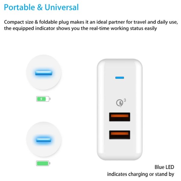 SAS3944_1.jpg Vinsic 36W Portable Dual-Port Quick Charger 3.0 Dual-Port USB Wall Charger Travel Adapter, For iPhone/iPad, Galaxy S7/S6/Edge/Plus, Mi5 etc, US Plug