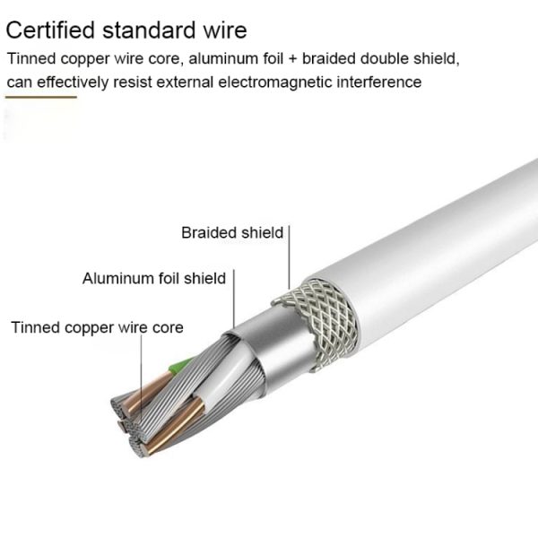 SAS5160_3.jpg Lenyes LC701 1.5m 2.4A Output USB to Micro USB PVC Data Sync Fast Charging Cable