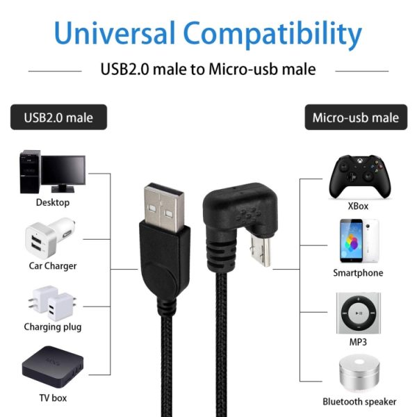 SAS6558_5.jpg U-shaped Micro USB Male to USB Male Nylon Braid Charge Data Cable