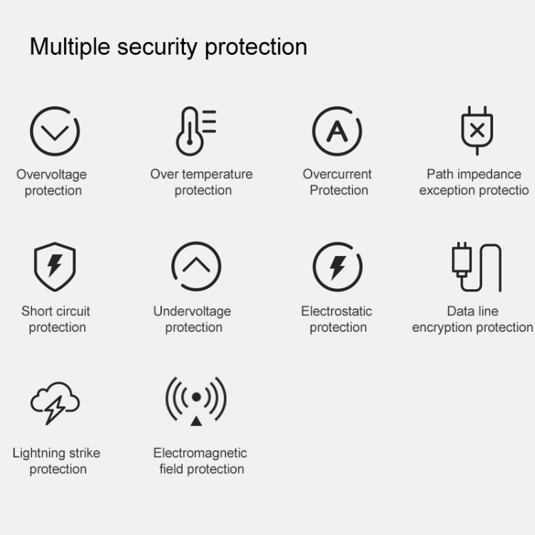 Original Xiaomi 33W USB Charger Set II, US Plug 5 Original Xiaomi 33W USB Charger Set II, US Plug - Image 5