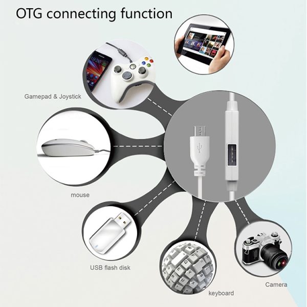 SAS7167W_8.jpg OTG-Y-03 USB 2.0 Male to Micro USB Male + USB Female OTG Charging Data Cable for Android Phones / Tablets with OTG Function, with Switch, Length: 1.1m, with Switch Length: 1.1m