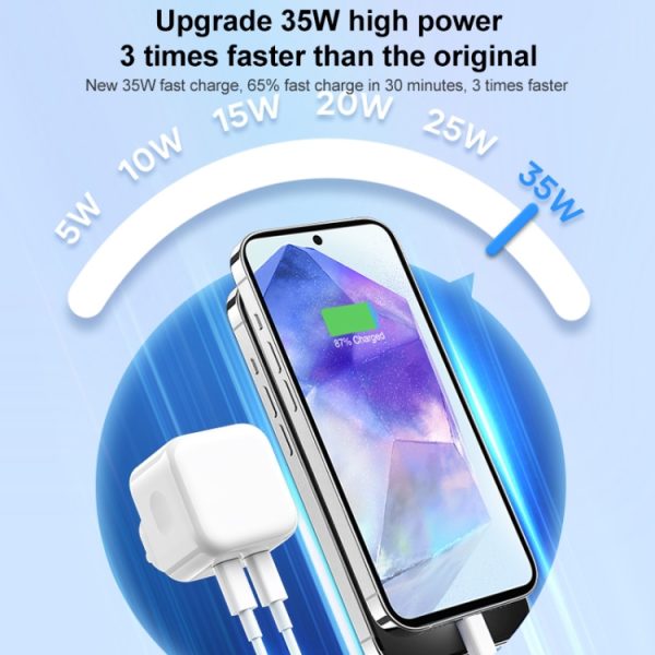 SAS7939_3.jpg ROCK T58 35W Dual USB-C / Type-C Ports PD Charger, CN Plug