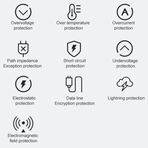 SYA0011173_3.jpg Original Xiaomi MDY-11-EX 33W Single USB Interface Fast Charge Charger, CN Plug