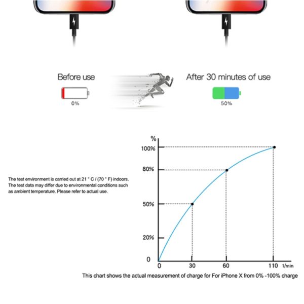 SYA0012897_6.jpg PD 20W Single USB-C / Type-C Interface Travel Charger, EU Plug