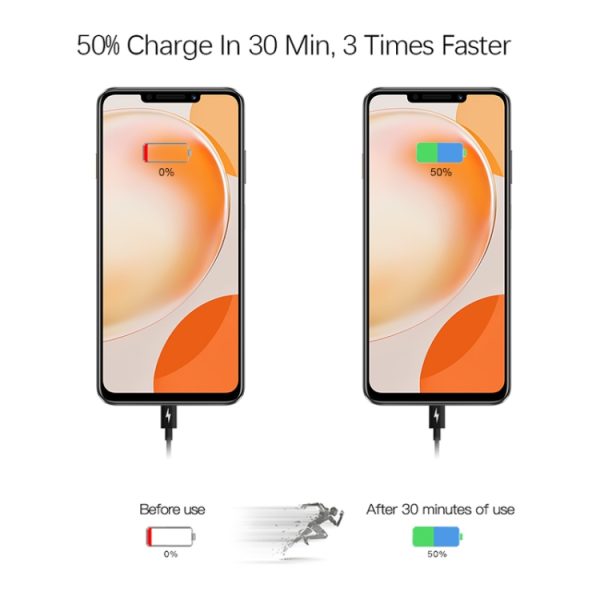SYA0012900_8.jpg 2 in 1 PD 20W Single USB-C / Type-C Port Travel Charger + 3A PD 3.0 USB-C / Type-C to USB-C / Type-C Fast Charge Data Cable Set, Cable Length: 1m, US Plug