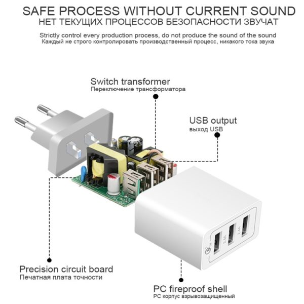 SYA0012996_4.jpg SDC-30W 30W QC 3.0 USB + 2.4A Dual USB 2.0 Ports Mobile Phone Tablet PC Universal Quick Charger Travel Charger, EU Plug