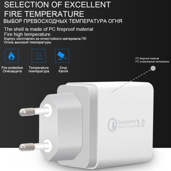 SYA0012996_5.jpg SDC-30W 30W QC 3.0 USB + 2.4A Dual USB 2.0 Ports Mobile Phone Tablet PC Universal Quick Charger Travel Charger, EU Plug