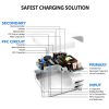 SYA0013216_3.jpg 2 in 1 PD3.0 30W USB-C / Type-C Travel Charger with Detachable Foot + PD3.0 3A USB-C / Type-C to USB-C / Type-C Fast Charge Data Cable Set, Cable Length: 1m, EU Plug