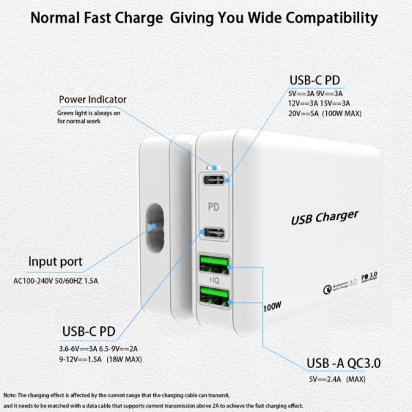 SYA001369501_B5.jpg PD 100W Dual USB-C / Type-C + Dual USB 4-port Charger with Power Cable for Apple / Huawei / Samsung Laptop, EU Plug, US Plug, UK Plug