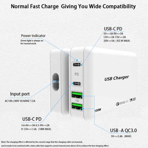 SYA001369801_B3.jpg PD100W-A9 PD100W Dual Dort USB-C / Type-C + Dual USB Charger with 5A USB-C / Type-C to USB-C / Type-C Fast Charging Cable for Apple MacBook Series, EU Plug, US Plug, UK Plug