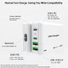 SYA001369801_B4.jpg PD100W-A9 PD100W Dual Dort USB-C / Type-C + Dual USB Charger with 5A USB-C / Type-C to USB-C / Type-C Fast Charging Cable for Apple MacBook Series, EU Plug, US Plug, UK Plug