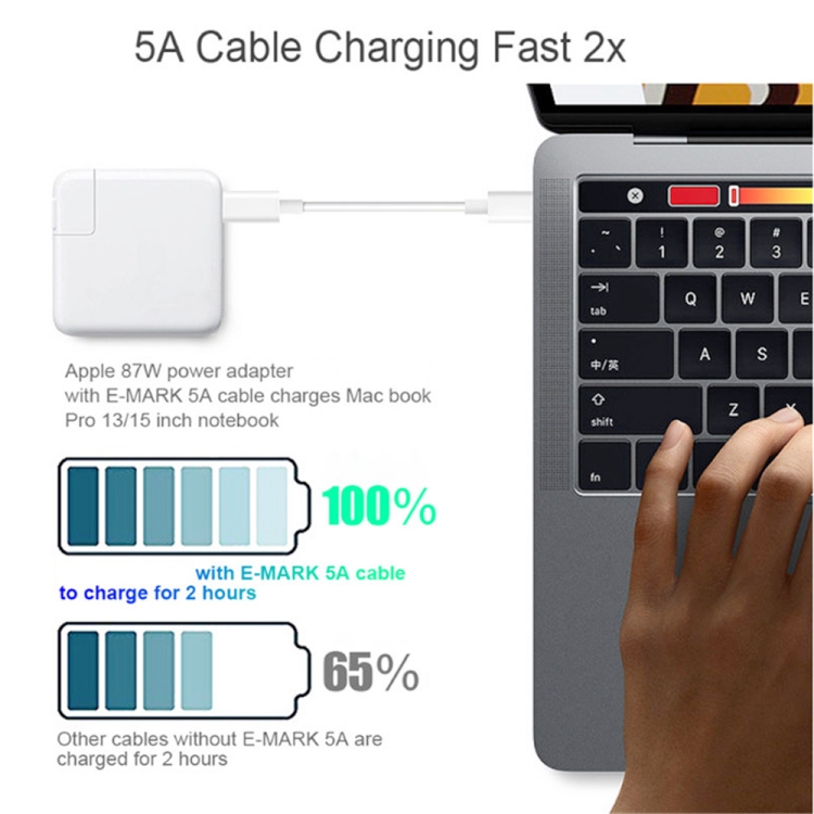 PD100W-A9 PD100W Dual Dort USB-C / Type-C + Dual USB Charger with 5A USB-C / Type-C to USB-C / Type-C Fast Charging Cable for Apple MacBook Series, EU Plug, US Plug, UK Plug 7 PD100W-A9 PD100W Dual Dort USB-C / Type-C + Dual USB Charger with 5A USB-C / Type-C to USB-C / Type-C Fast Charging Cable for Apple MacBook Series, EU Plug, US Plug, UK Plug - Image 7