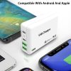SYA001369801_B8.jpg PD100W-A9 PD100W Dual Dort USB-C / Type-C + Dual USB Charger with 5A USB-C / Type-C to USB-C / Type-C Fast Charging Cable for Apple MacBook Series, EU Plug, US Plug, UK Plug